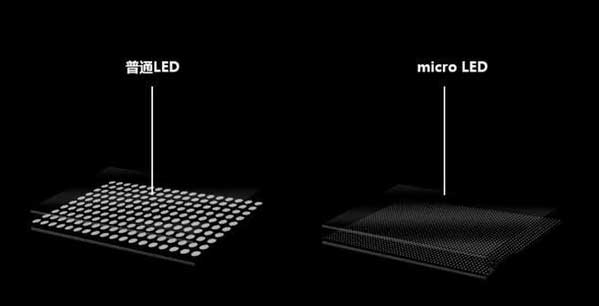 黄石港苹果手机维修分享什么时候会用上MicroLED屏？ 