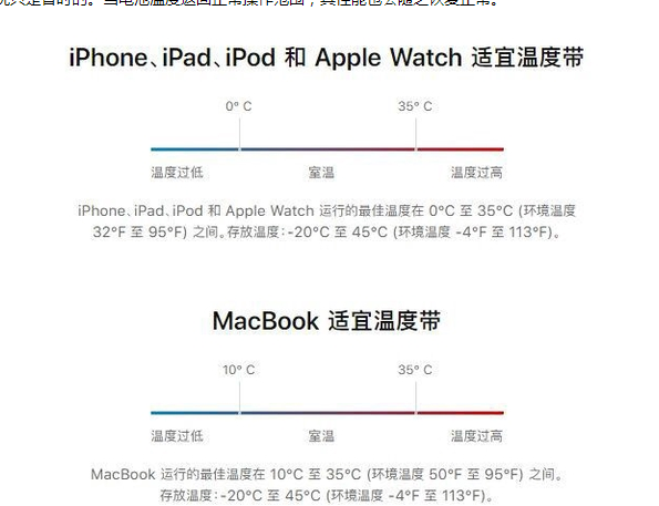 黄石港苹果13维修分享iPhone 13耗电越来越快怎么办 